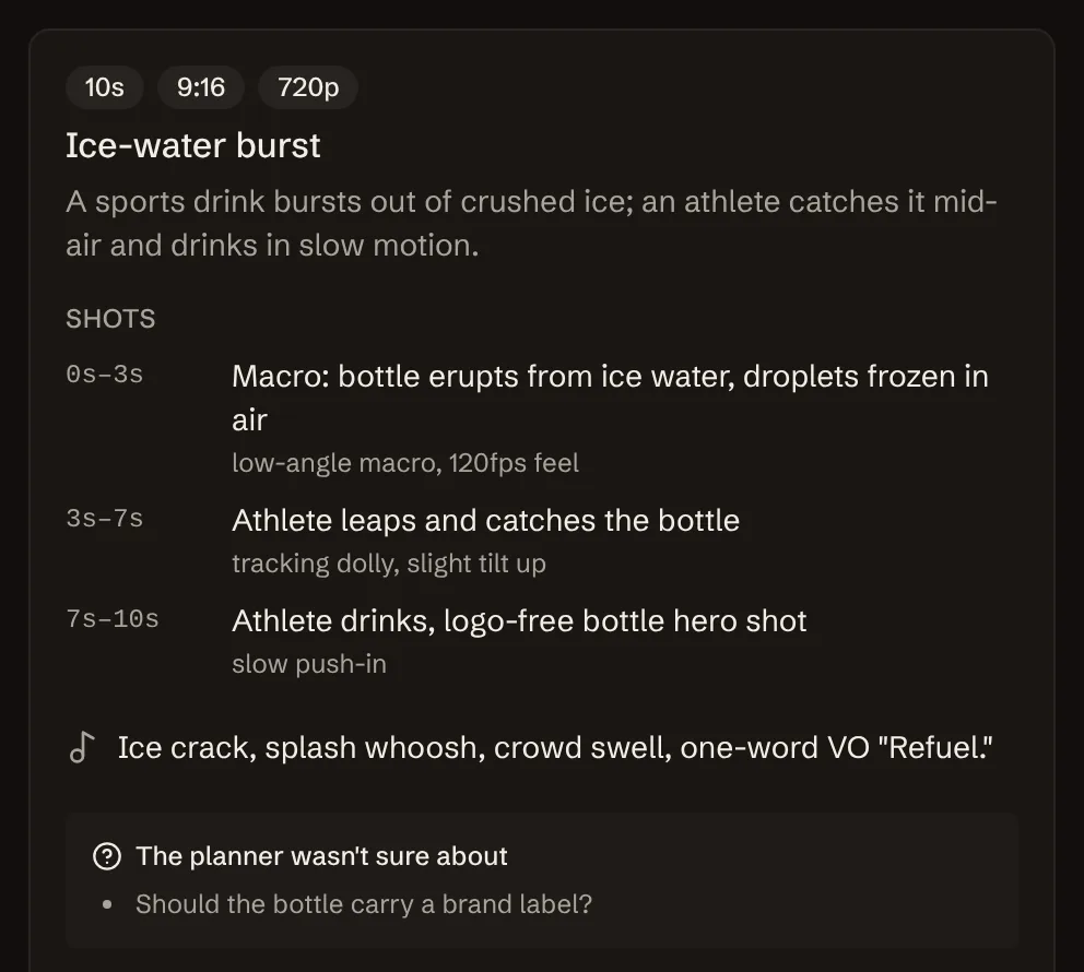 CloneCut shot plan with timed shots, audio notes and the generation prompt